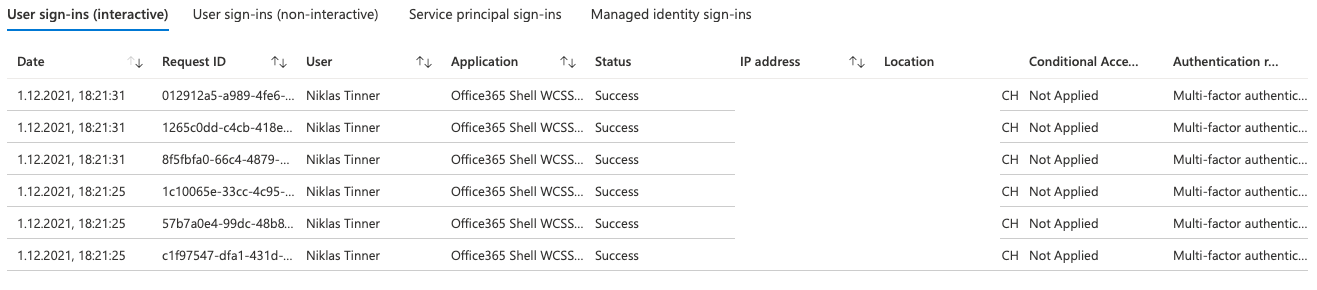 sign-in-logs