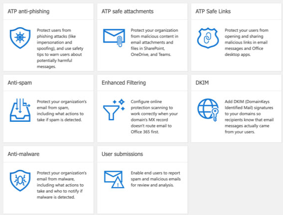 defenderforoffice365-features.png