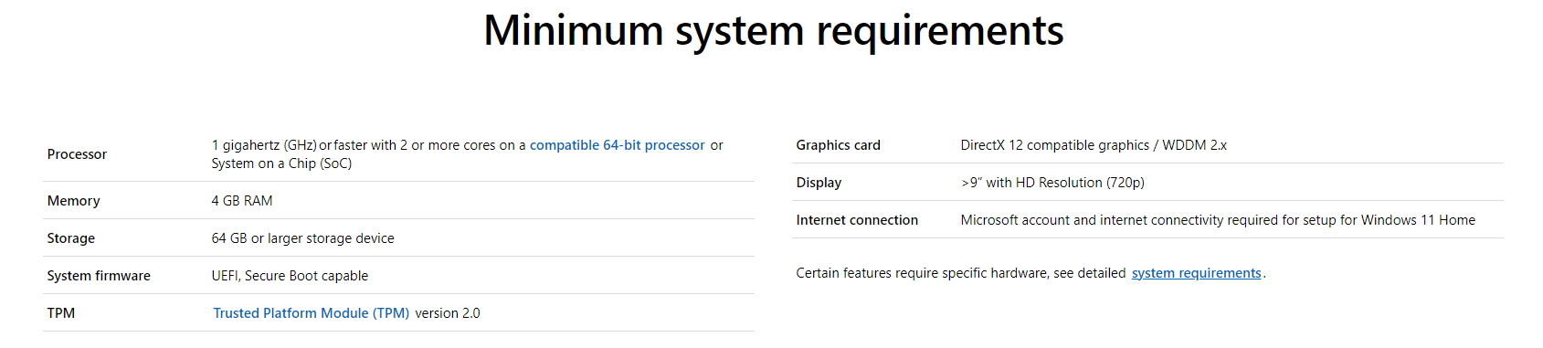windows11_system_requirements.png